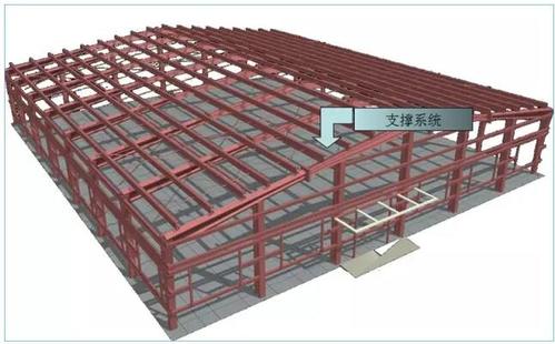 钢结构安装|钢结构工厂|钢结构制作|钢结构生产厂家,钢结构施工|造型